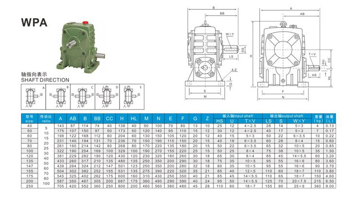 MW Wp Series Gearbox Reduction of Steering Box Gold Supplier