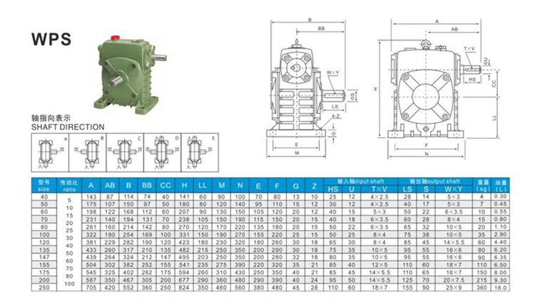 MW Wp Series Gearbox Reduction of Steering Box Gold Supplier